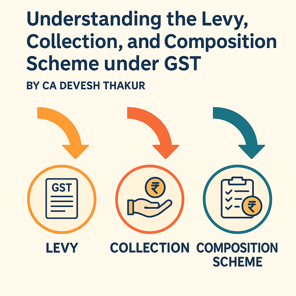 Understanding the Levy, Collection, and Composition Scheme under GST