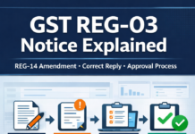GST REG-03 Notice Explained: REG-14 Amendment, Correct Reply & Approval Process GST REG-03 Notice Explained REG-14 Amendment, Correct Reply & Approval Process by CA Devesh Thakur