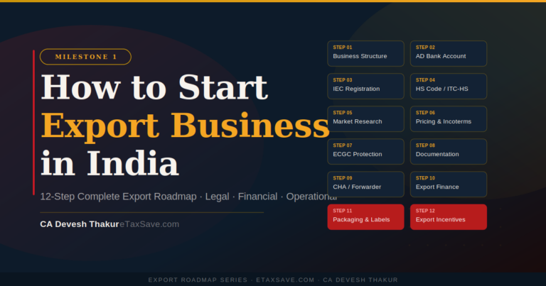 How to Start Export Business in India| Milestone 1