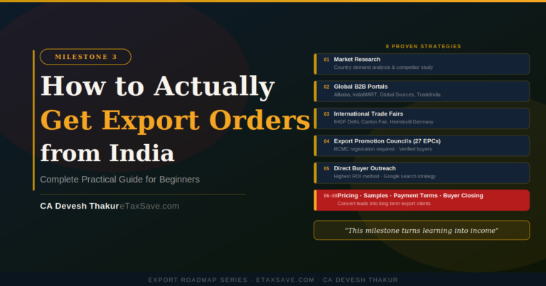 How to Get Export Orders from India: A Complete Practical Guide for Beginners (Milestone 3)