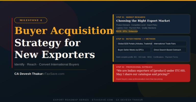 How to Get Export Orders from India: Milestone 4