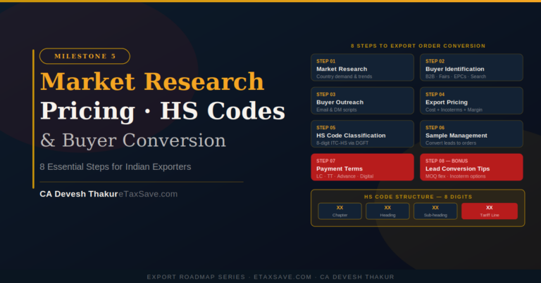 Milestone 5 – How to Actually Get Export Orders From India: Market Research, Pricing, HS Codes & Buyer Conversion Strategy