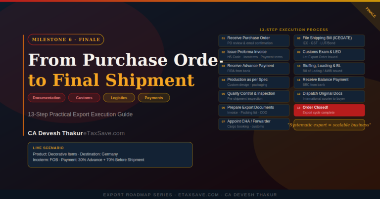 Milestone 6 –Export Workflow Finale: Documentation, Customs, Logistics & Payments