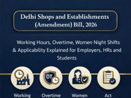 Delhi Shops and Establishments (Amendment) Bill, 2026 – Complete Analysis by CA Devesh Thakur