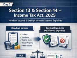 Section 13 & Section 14 of Income Tax Act, 2025 Explained Heads of Income & Exempt Income Expenses (Day 3) by CA Devesh Thakur