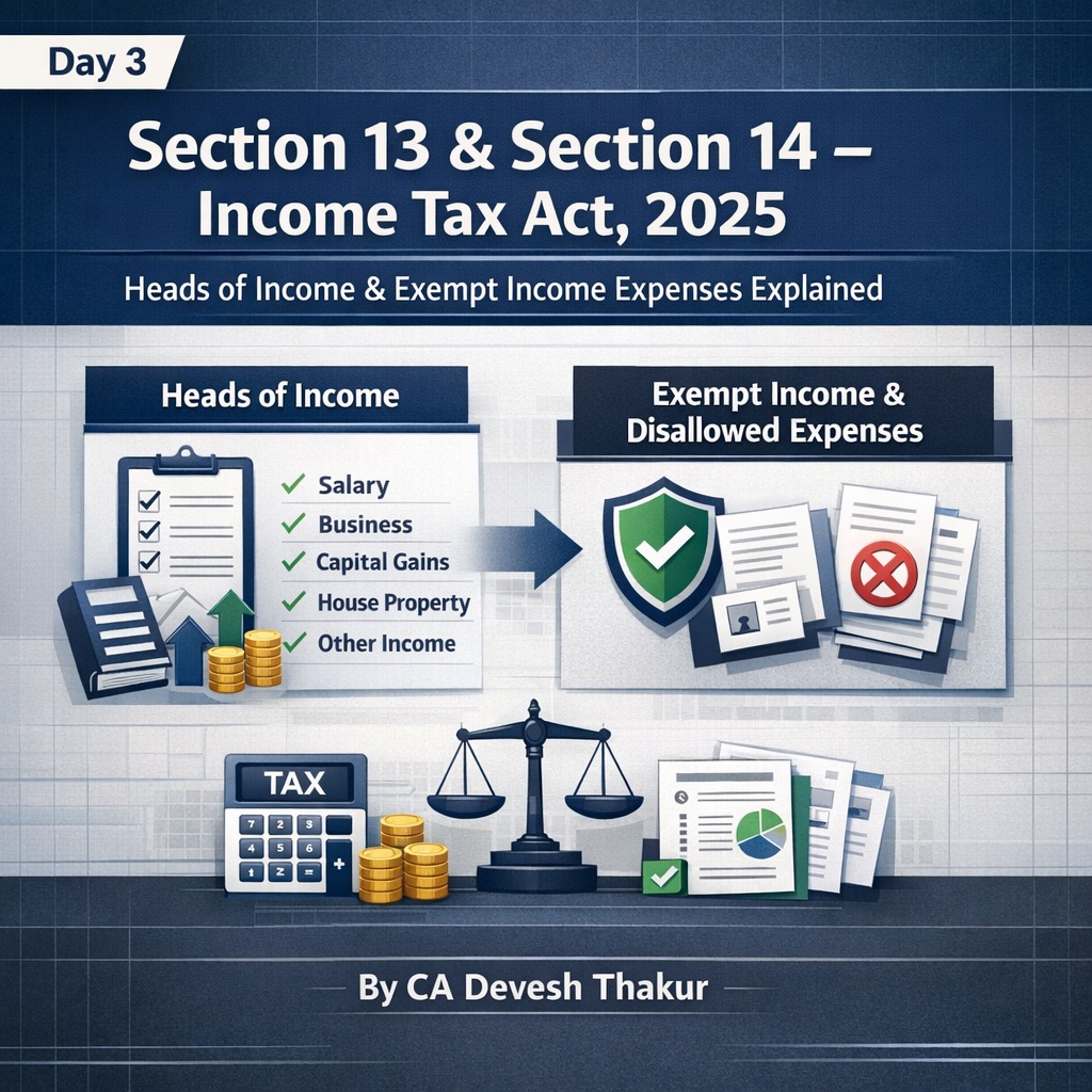 Section 13 & Section 14 of Income Tax Act, 2025 Explained Heads of Income & Exempt Income Expenses (Day 3) by CA Devesh Thakur