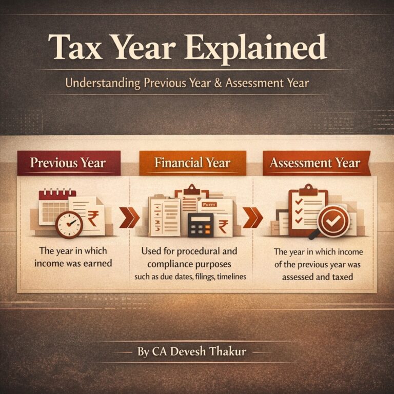 Tax Year Explained under Income Tax Act, 2025 – End of Previous Year & Assessment Year Confusion