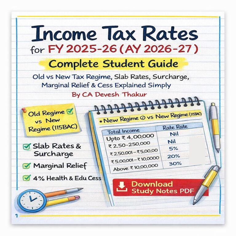 income tax rates fy 2025-26 by cadeveshthakur