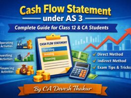 Cash Flow Statement under AS 3: Complete Guide for Class 12 & CA Students