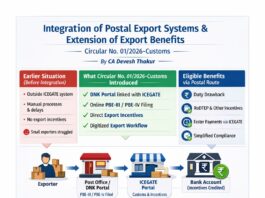 Integration of Postal Export Systems and Extension of Export Benefits