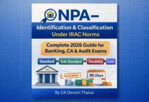 NPA – Identification & Classification Under IRAC Norms (Complete 2026 Guide for Banking, CA & Audit Exams) NPA – Identification & Classification Under IRAC Norms (Complete 2026 Guide for Banking, CA & Audit Exams) by CA Devesh Thakur