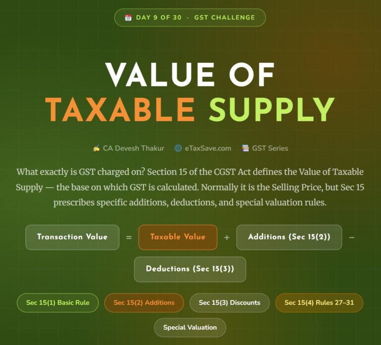 Day 9 of 30 GST Challenge Value of Taxable Supply