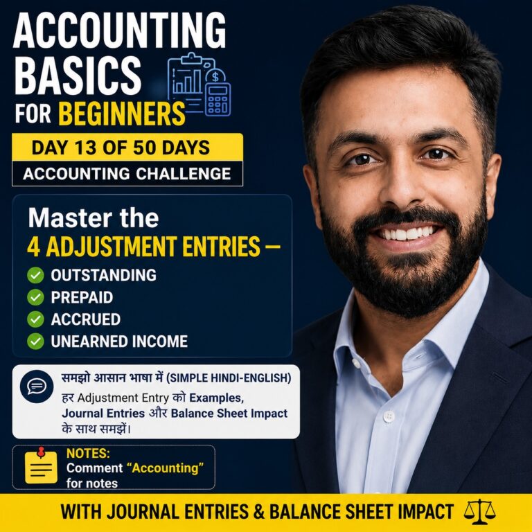 Day 13 Master the 4 Adjustment Entries — Outstanding, Prepaid, Accrued & Unearned Income