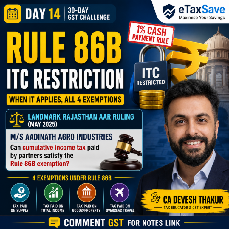 Rule 86B, Rule 86B GST India, ITC restriction GST, GST 1% cash rule, input tax credit restriction, GST cash payment rule, GST turnover 50 lakh limit, GST compliance India, CGST rules 86B, GST exemption conditions, Rajasthan AAR ruling 2025, Aadinath Agro Industries case, GST for partnership firms, GST litigation updates, GST practical issues, ITC utilisation rules, GST law interpretation India, cadeveshthakur