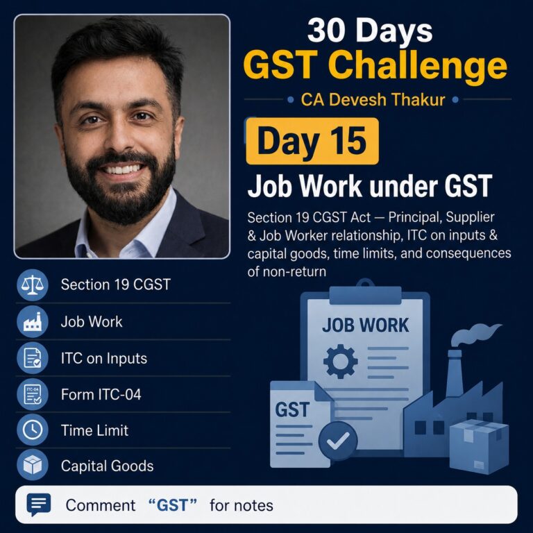 Day 15 Section 19 CGST Act Principal, Supplier & Job Worker relationship, ITC on inputs & capital goods, time limits, and consequences of non-return