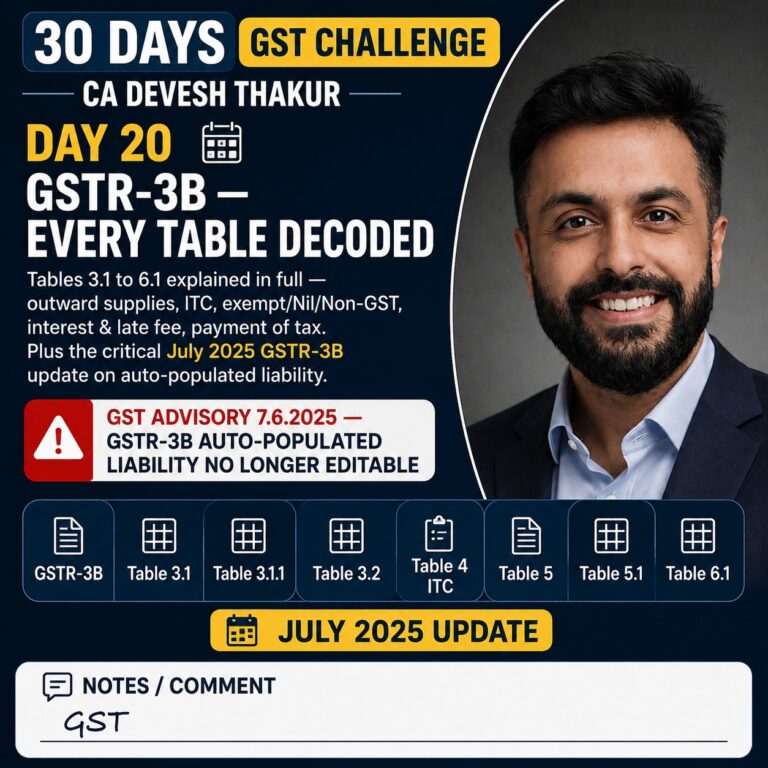 GST Simplified by CA Devesh Thakur – Day 20/30 days challenge