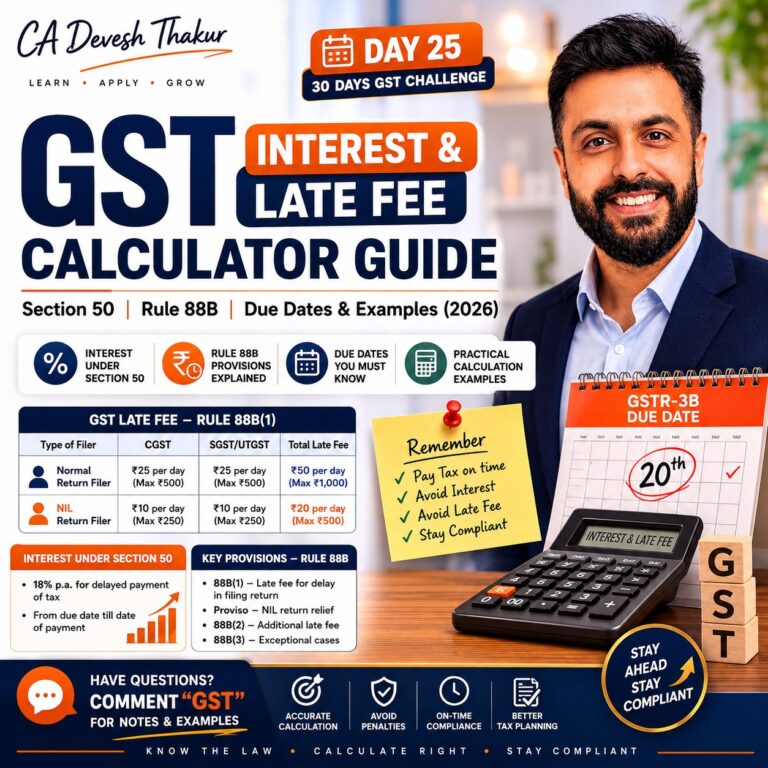 Interest & Late Fees Under GST Section 50 & Rule 88B Day 25 GST Challenge