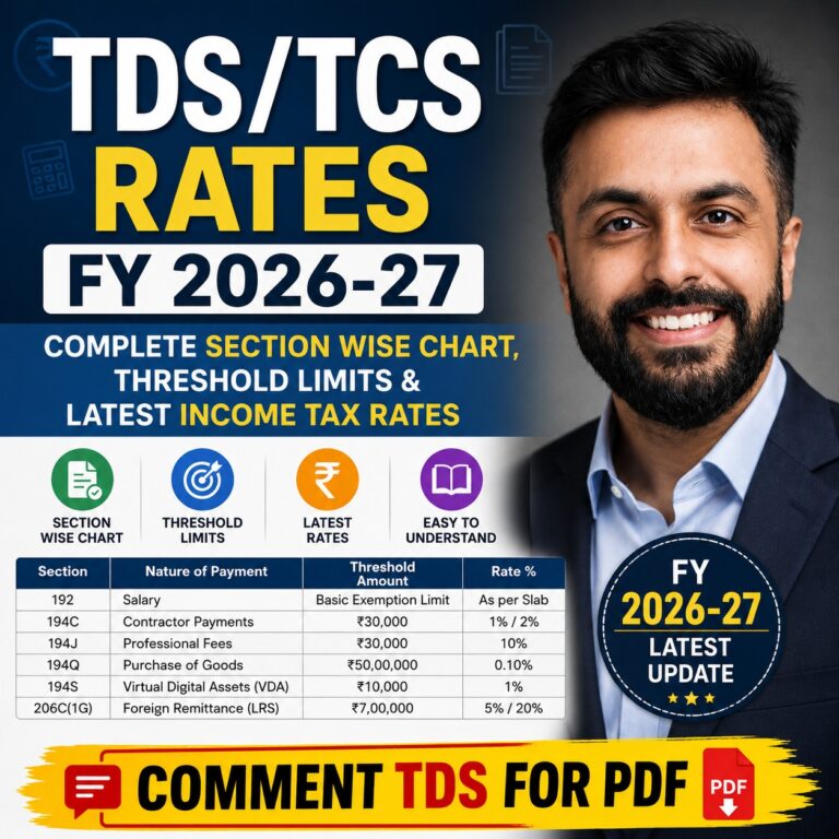 TDS/TCS Rates FY 2026-27 | Complete Section Wise Chart, Threshold Limits & Latest Income Tax Rates