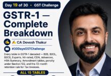 GST Simplified by CA Devesh Thakur – Day 19/30 days challenge gstr1 cadeveshthakur