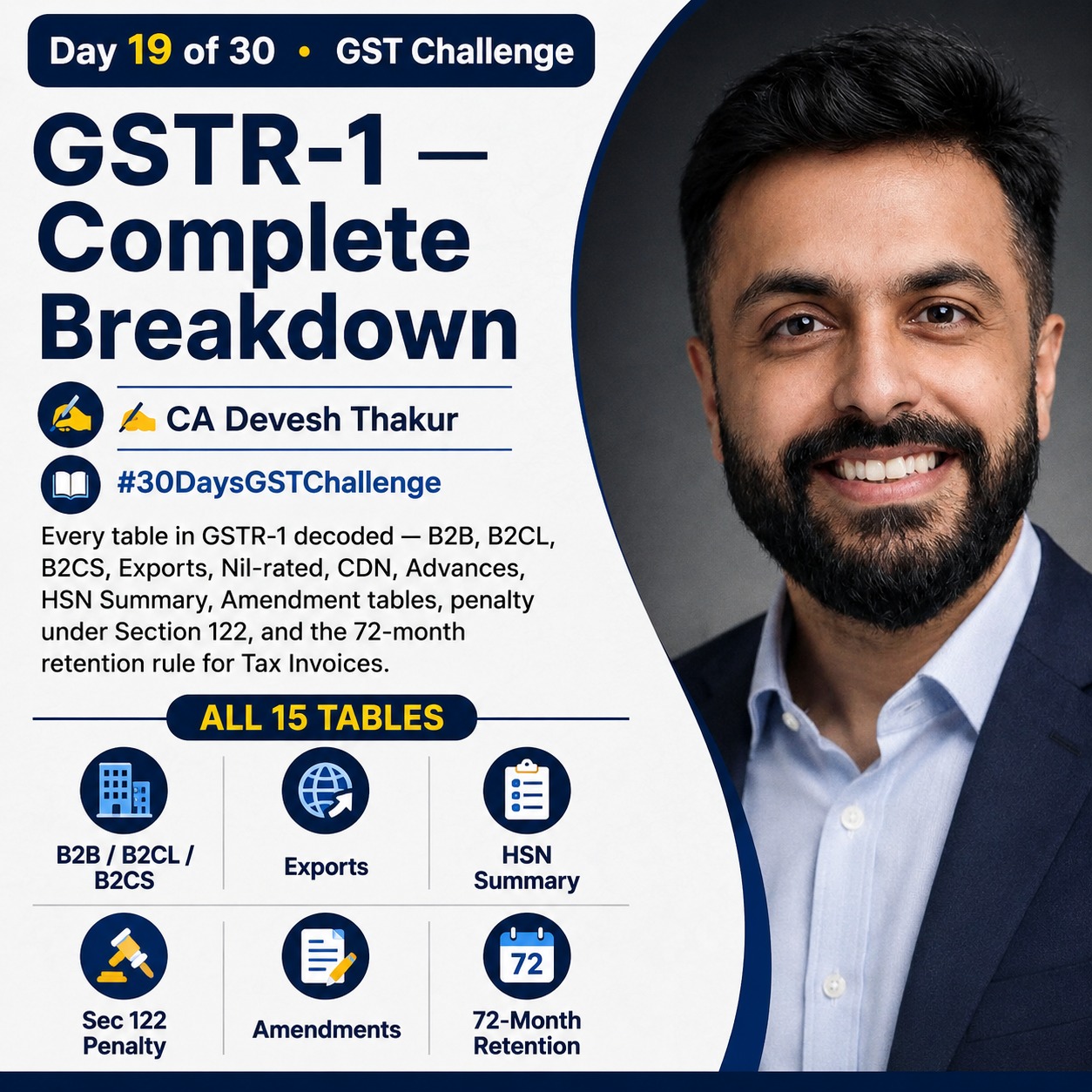 gstr1 cadeveshthakur gstr1 cadeveshthakur