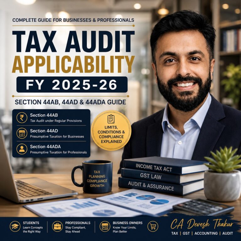 Tax Audit Applicability FY 2025-26: Section 44AB, 44AD & 44ADA Guide