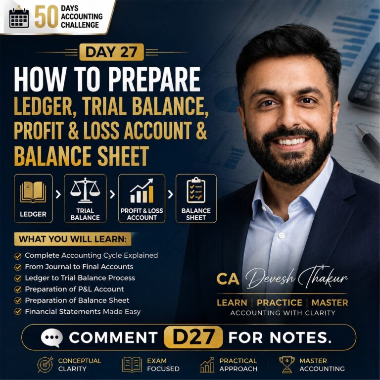 How to Prepare Ledger, Trial Balance, Profit & Loss Account & Balance Sheet Day 27 CA Devesh Thakur